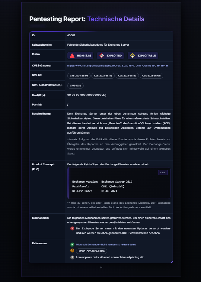 Küberturbe raport – tehniliste leidude tabel